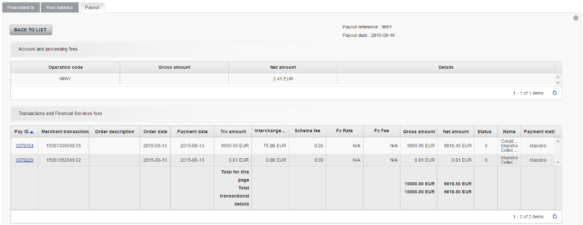 Reconciliation Payout details